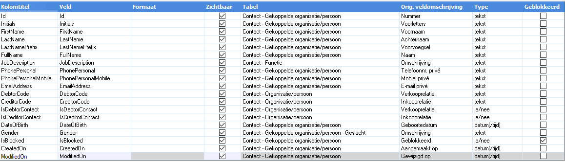 Graphical user interface, table

Description automatically generated